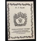 ГЕНЕАЛАГІЧНЫЯ ТАБЛІЦЫ СТАРАДАЎНІХ КНЯЖАЦКІХ І МАГНАЦКІХ БЕЛАРУСКІХ РОДАЎ. 12-18 стагоддзяў. Насевіч В.Л.