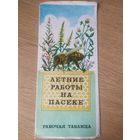 Летние работы на пасеке\4