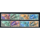 Конго - 1965 - 100-летие Международного союза электросвязи MNH