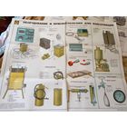 Плакат"Гражданская оборона"\д