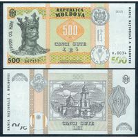 Молдавия (Молдова) 500 лей 2015 (2025) год, Анка Драгу (Anca Dragu)