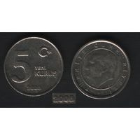 Турция km1165 5 новых куруш 2006 год (_брак(h0(1(2 двойной чекан года, наплыв ТОРГ