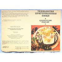 Технология приготовления пищи. Кондитерские изделия. Ховикова. Вересюк. Буклет с рецептами