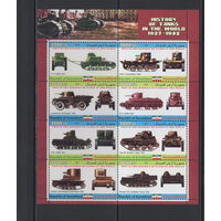 Танки Сомали 2011** История танков 1927-1932 годов