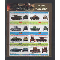 Танки Сомали 2011** История танков 1937-1939 годов