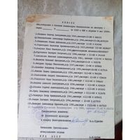 Документ БССР\7