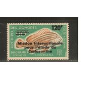 Коморы-1973(Мих.150),  **,    Морская Фауна ,Рыбы, Надп.(одиночка)