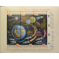 СССР. Исследования космоса