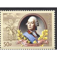 Россия 2025.  П.А. Румянцев полководец, военный теоретик (2866)