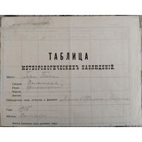 Таблица метеорологических наблюдений. Царская Россия. 1 Мировая война. 1915 г.