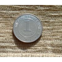 Werty71 Никарагуа 1 кордоба 2014