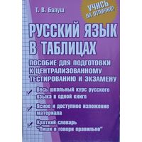 Русский язык в таблицах. Пособие для подготовки к централизованному тестированию и экзамену. Т.В.Балуш. Тетралит. 2016.