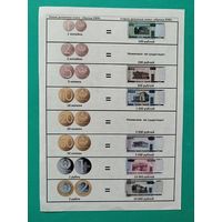 Памятка-Соотношение новых и старых купюр и соотношение новых монет и старых купюр РБ.