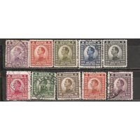 ФФ4 Королевство сербов, хорватов и словенцев 1921 следы от наклеек