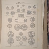 МОНЕТЫ 2 Энциклопедическая гравюра конец 19в.  Спб. 32х24см.