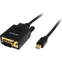 Кабель miniDisplayPort - VGA