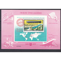 Воздухоплавание. Дирижабль. Венгрия. 1977. 1 блок. Michel N бл127 (12,0 е)