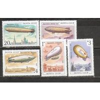 ФФ2 СССР 1991 Дирижабли