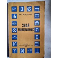 Знай радиоприемник