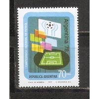 ФФ1 Аргентина 1977 Футбол