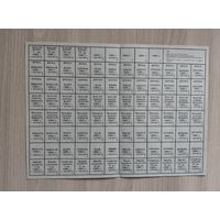 Лист талонов на продукты Витебск 1993 год.