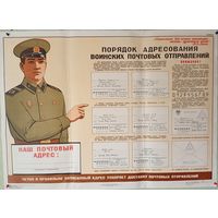 Почтовый армейская плакат 1981 г.