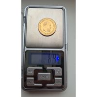 Копия монет Российской империи