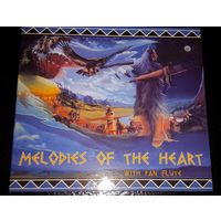 CD. Мелодии Пан Флейты