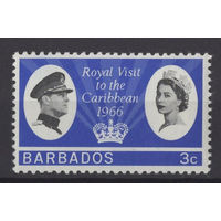 Барбадос 1966 ** Королевский визит, Британские колонии