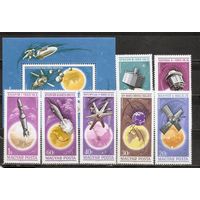 ФФ2 Венгрия 1965 Космос