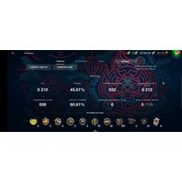 Акакаунт WOT Blitz