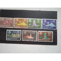 Нидерландские антиллы