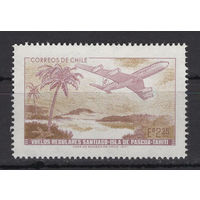 Чили 1971** Самолет