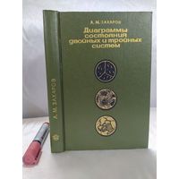 Диаграммы состояния двойных и тройных систем