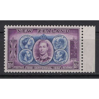 Новая Зеландия 1940** Династия британских монархов Георг VI