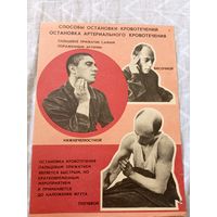 Плакат СССР по Гражданской обороне\8д