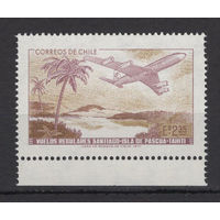 Чили 1971** Самолет