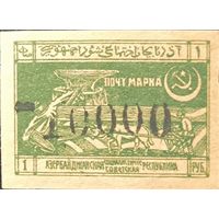 Гражданская война. Азербайджан. Переоценка