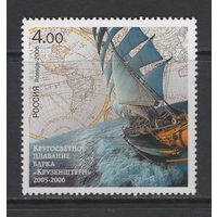 Россия 2006** Кругосветное плавание барка "Крузерштерн"
