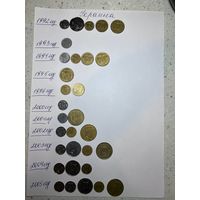 Коллекция монет Украины.