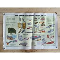 Плакат - Носимый аварийный запас НАЗ-7 ОБМЕН!