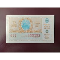 Лотерейный билет ДОСААФ 1987