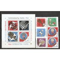 ФФ2 СССР 1966 Чемпионаты мира