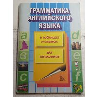 Грамматика английского языка