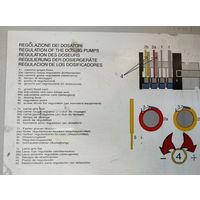 Шкаф управления.